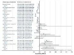丹麦球员埃里克森心脏骤停的抢救过程