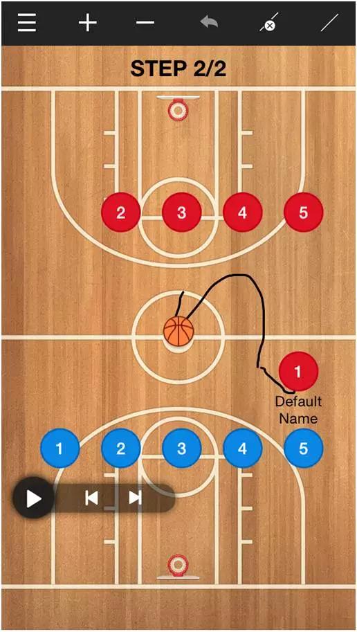 关于战术板上的设计引发球员质疑，主教练说出背后原因的信息